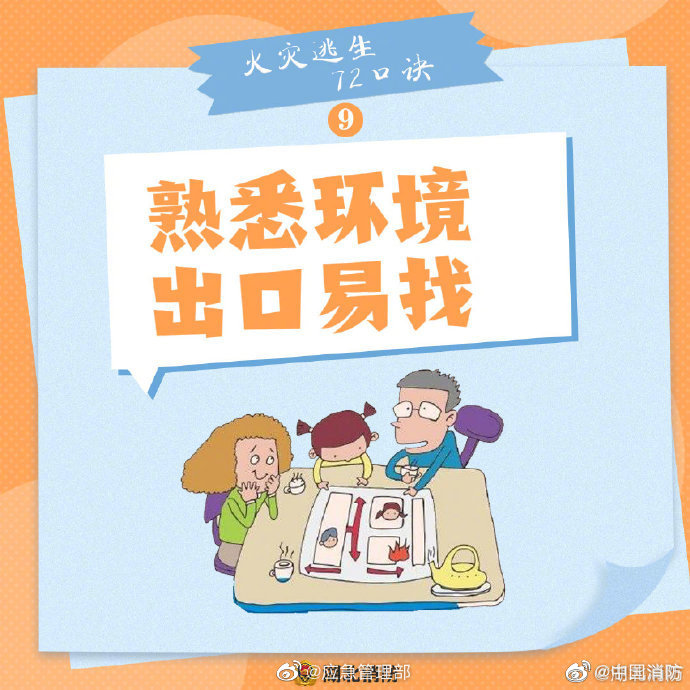 【火災逃生怎么辦？牢記“72字”消防口訣】
