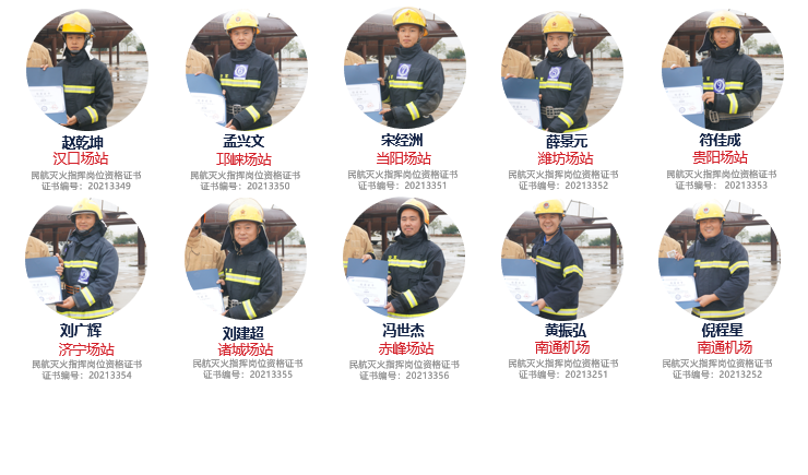 第36期真火實(shí)戰培訓學(xué)員風(fēng)采